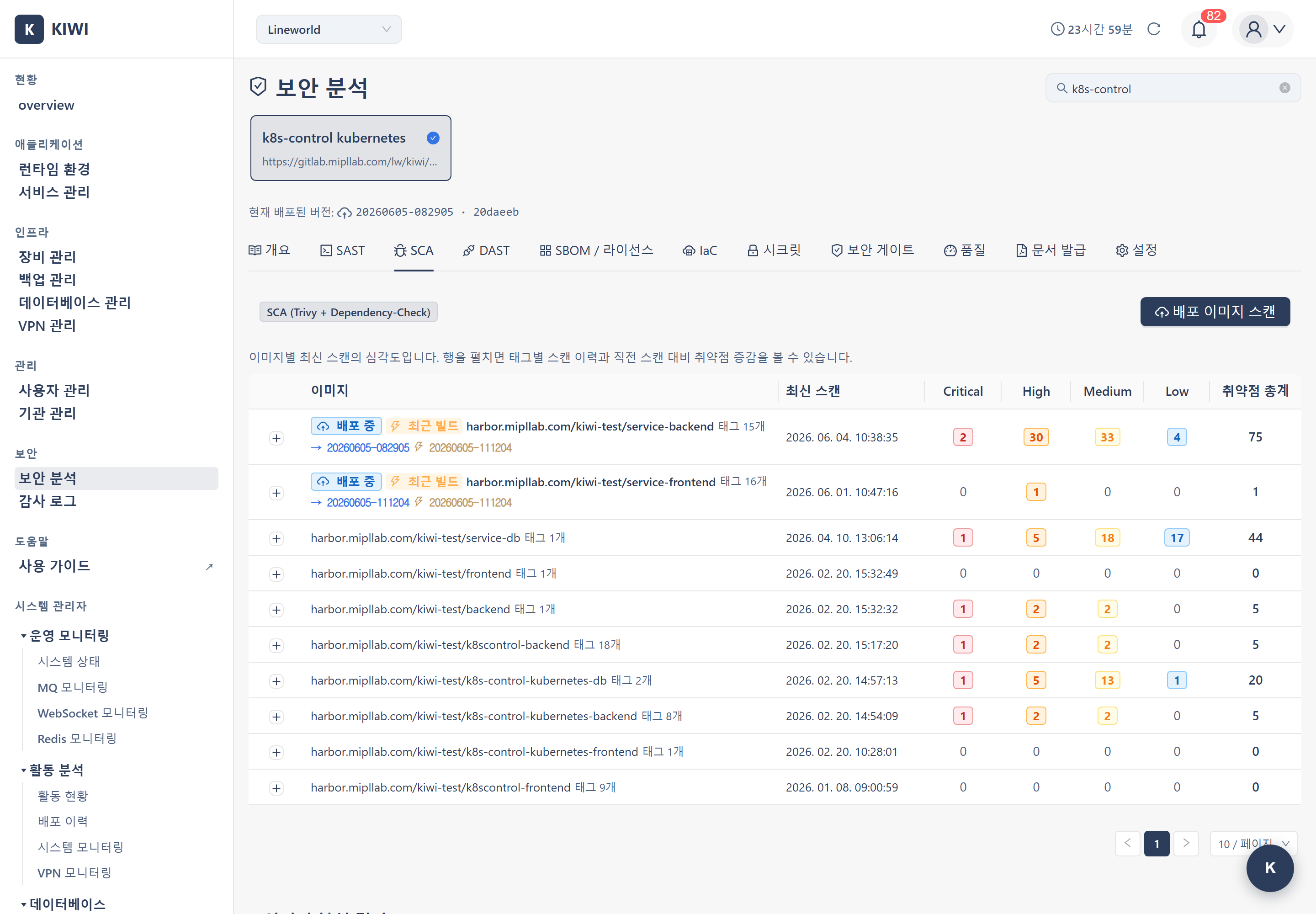 SCA 스캔 결과