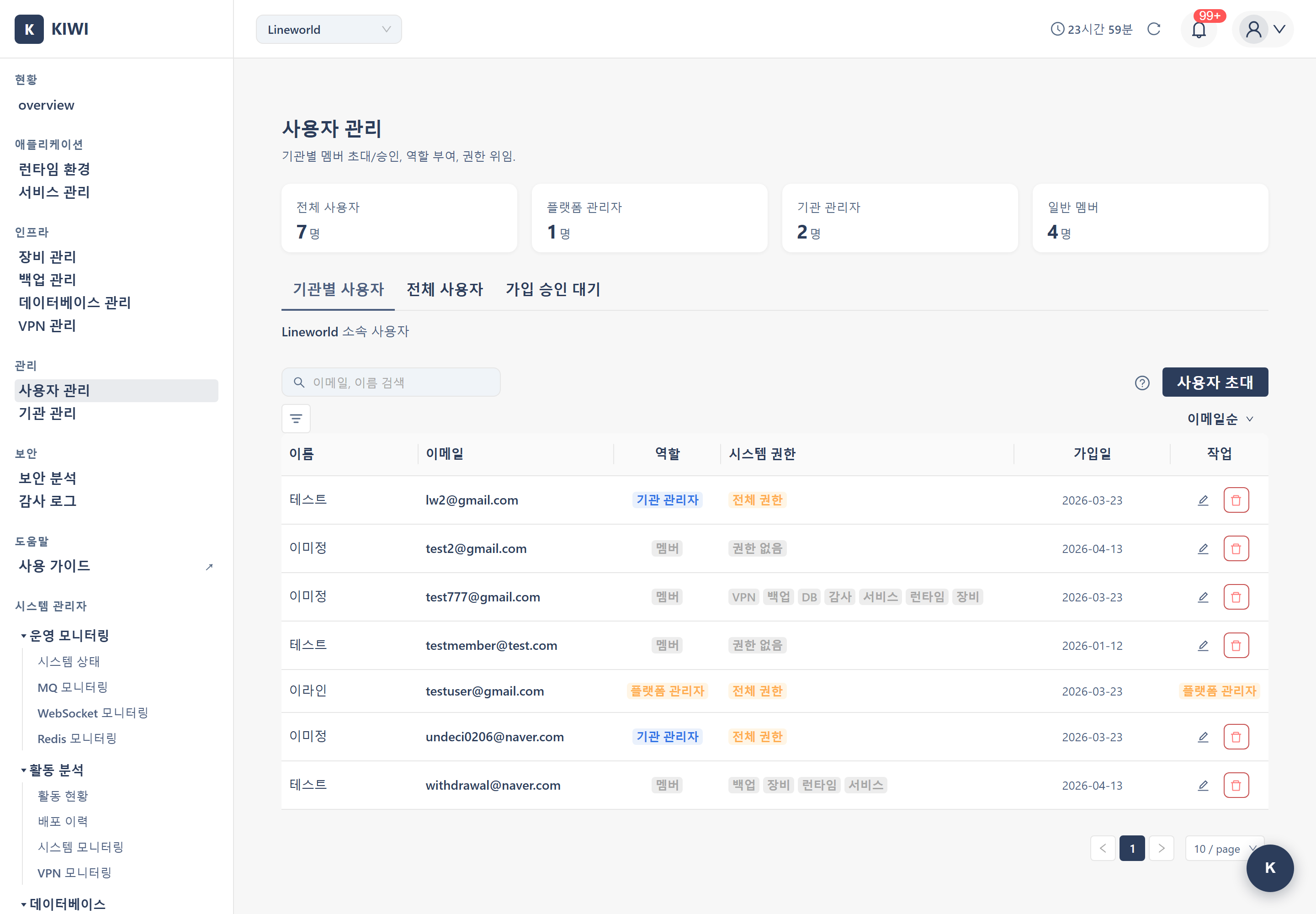 사용자 관리 화면