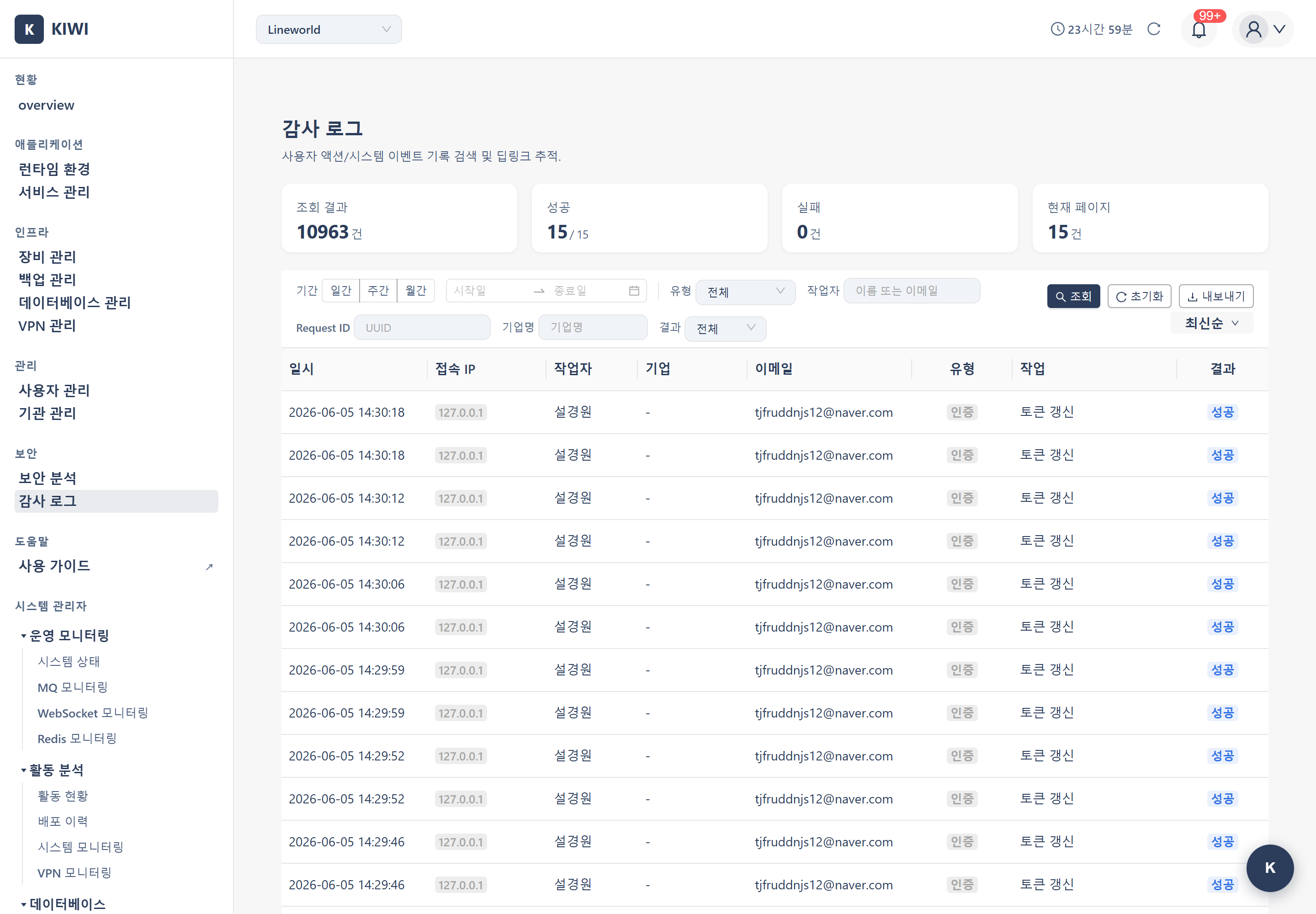 Audit Log Screen