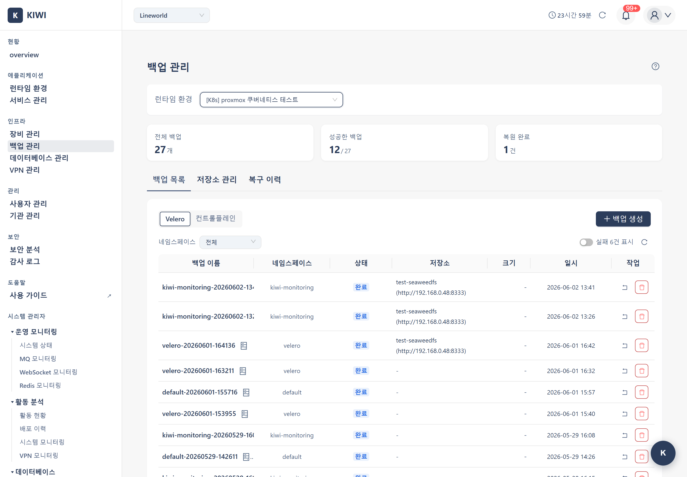 Backup Management Screen