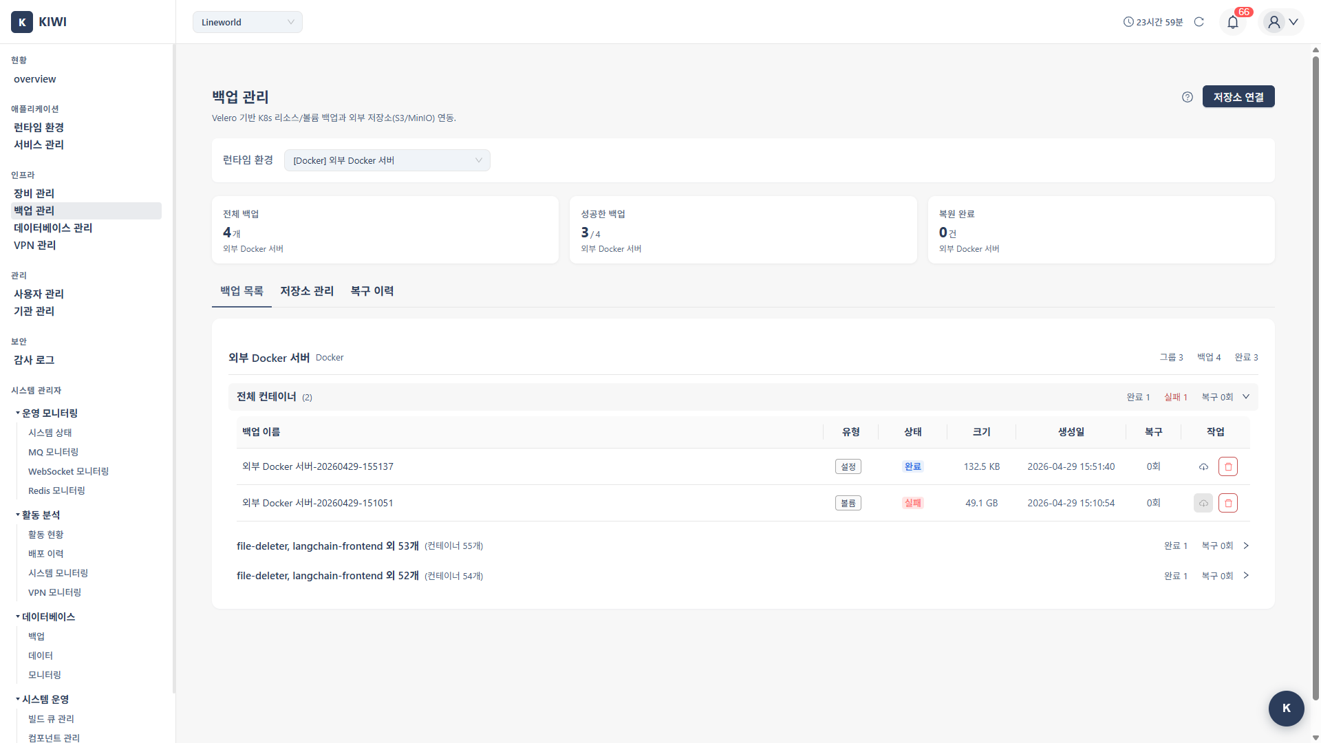 Backup and recovery overview