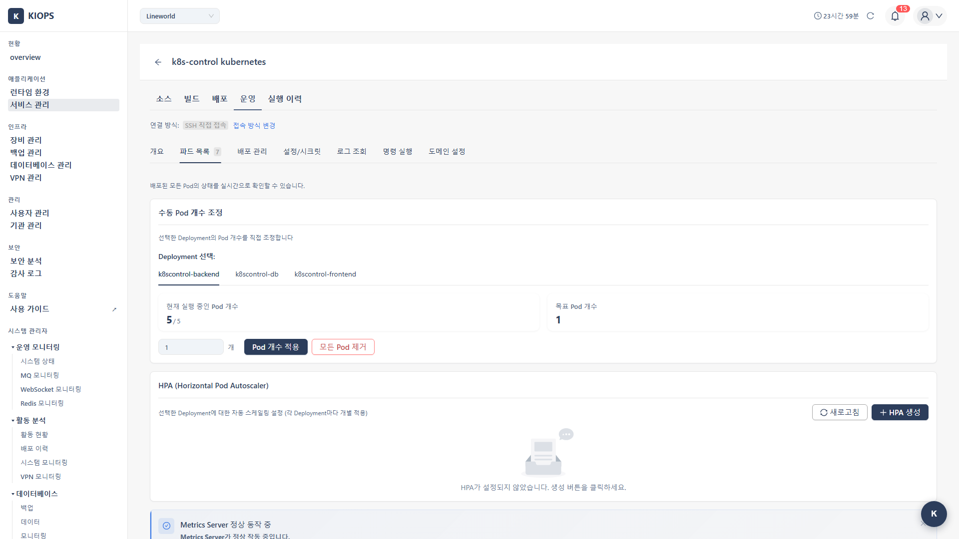 Pod List Tab (Kubernetes)