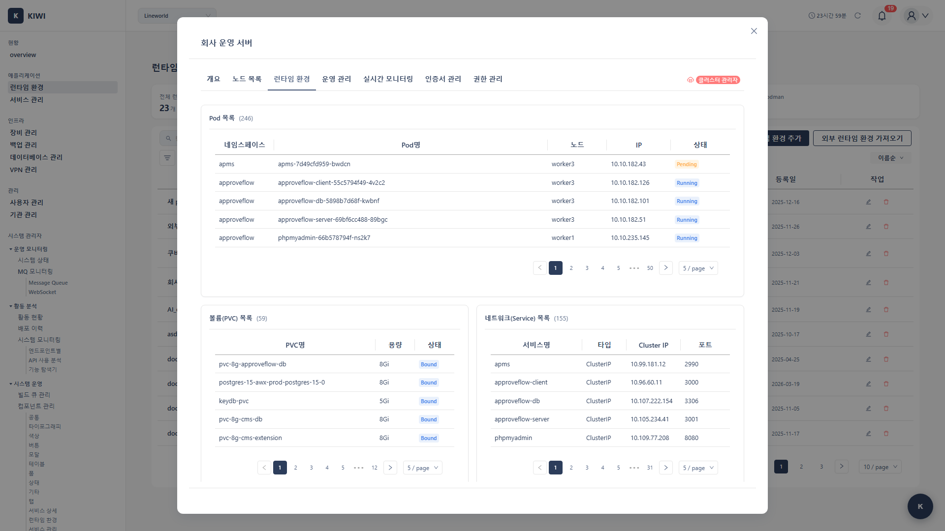 K8s Runtime Environment Tab