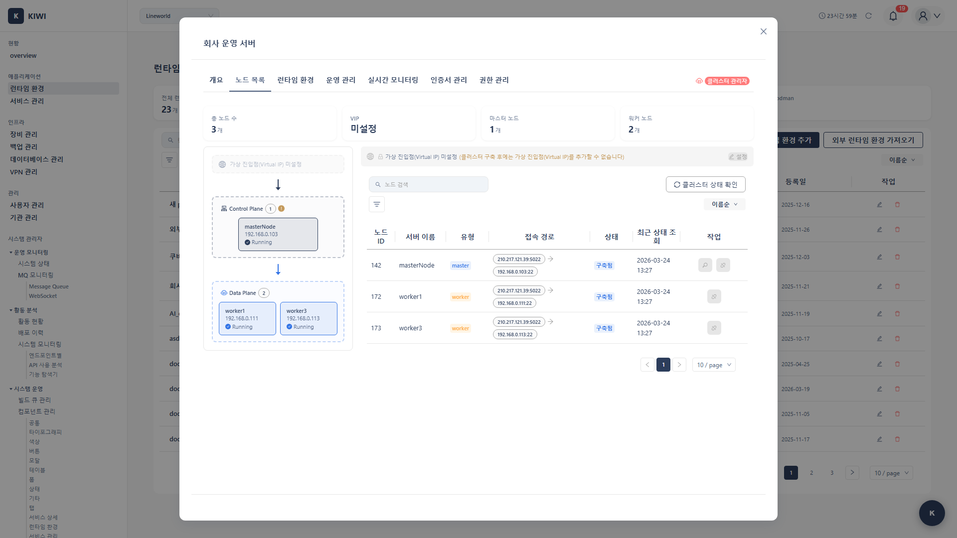 K8s Node List Tab