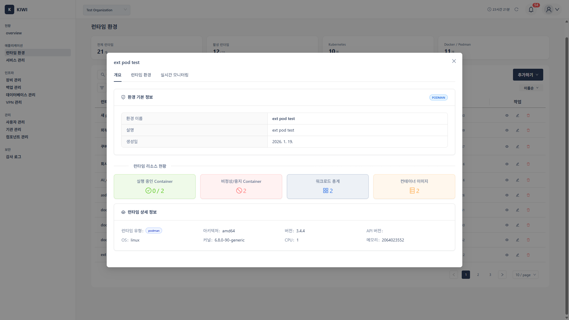 Podman Overview Tab