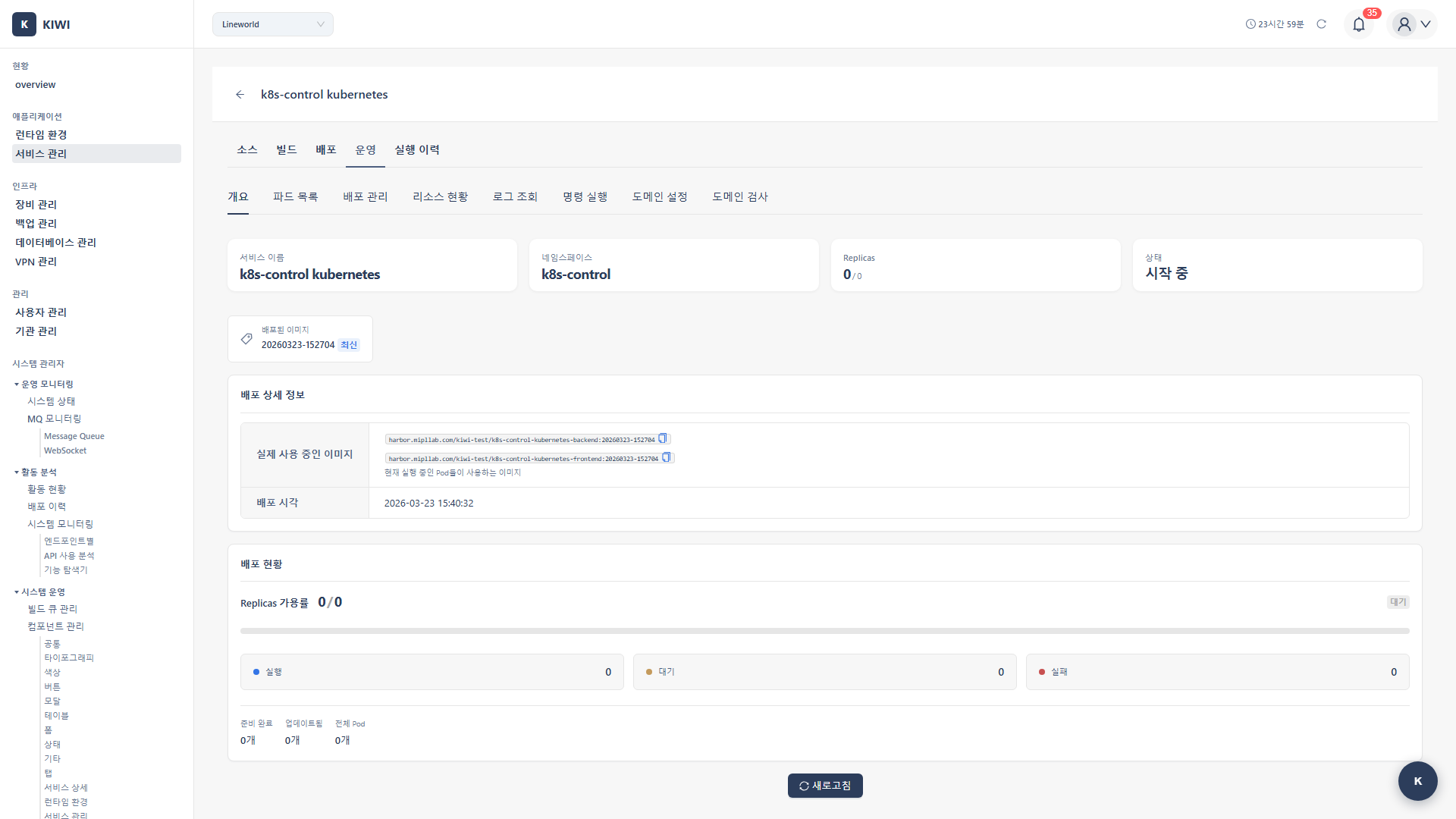 Operations Overview Tab