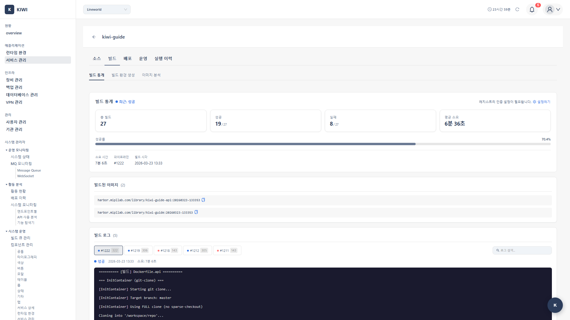 Build Tab